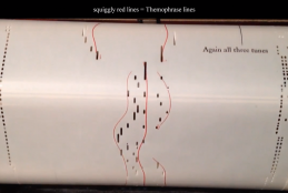 screenshot from video of piano roll